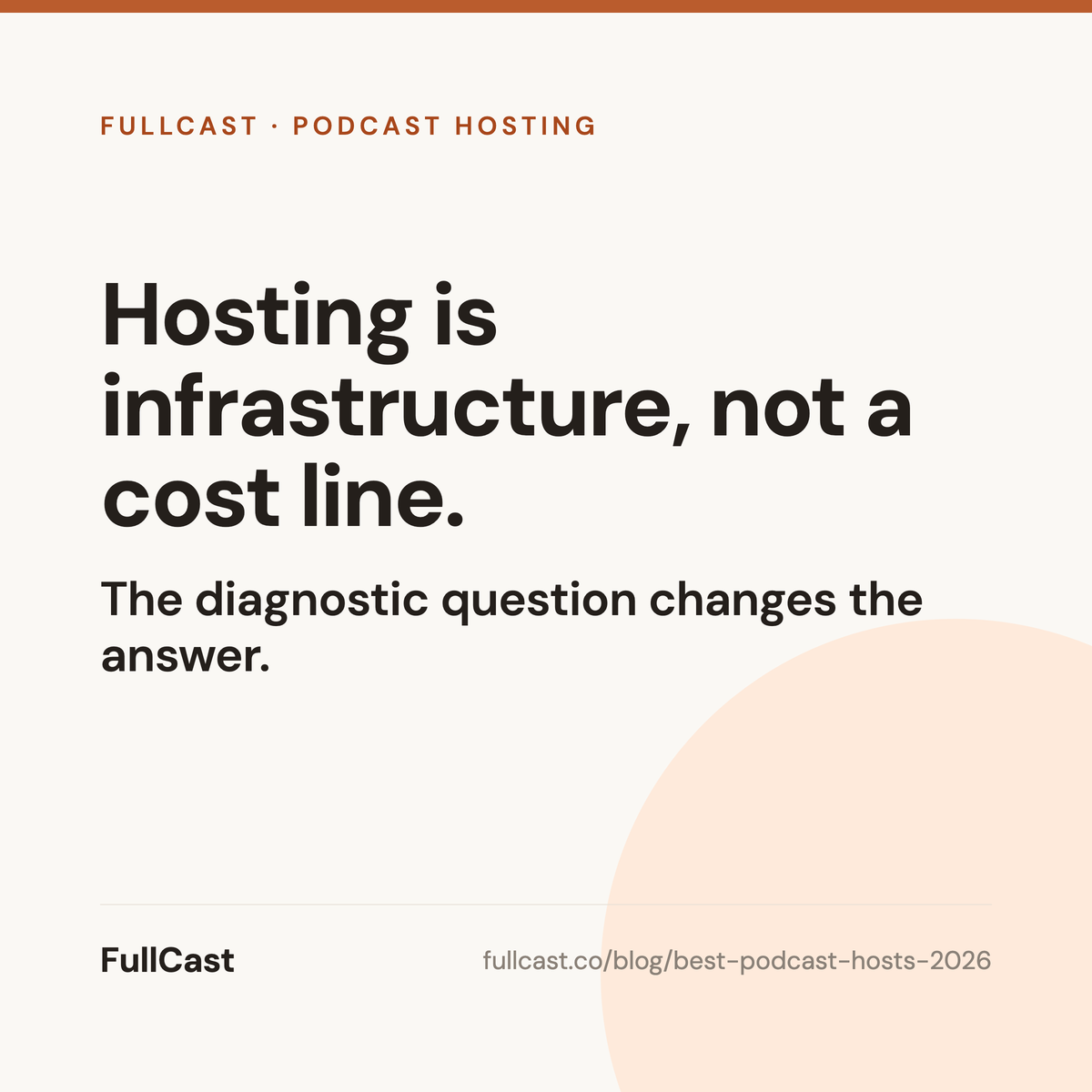 FullCast — Hosting is infrastructure, not a cost line.